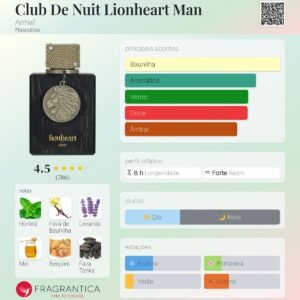 Club De Nuit Lionheart Man Armaf