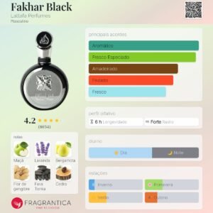Fakhar Black Lattafa Perfumes