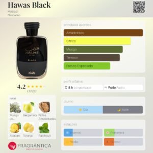 Hawas Black Rasasi