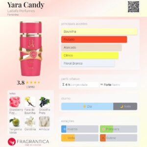 Yara Candy Lattafa Perfumes