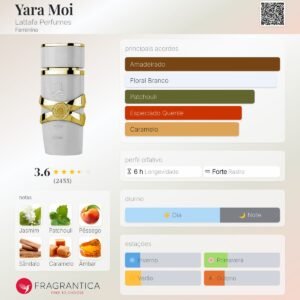 Yara Moi Lattafa Perfumes
