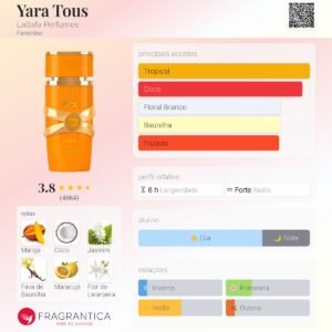 Yara Tous Lattafa Perfumes