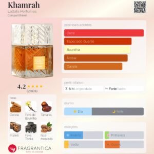 Khamrah Lattafa Perfumes