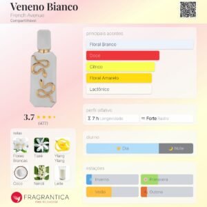 Veneno Bianco French Avenue